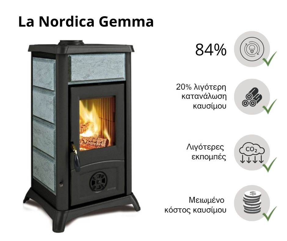 la-nordica-efficiency